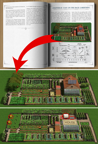 The Self-Sufficient Backyard Inside the Book